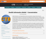 Health Informatics Model