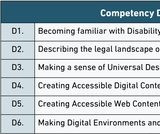 ICT-AID Competency Framework