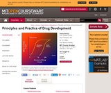 Principles and Practice of Drug Development, Fall 2013 Principles and Practice of Drug Development, Fall 2013