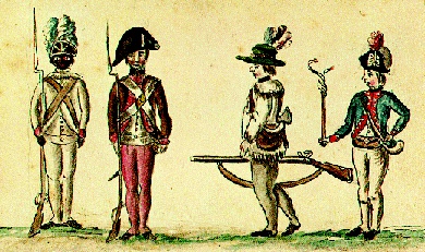 Identity during the American Revolution