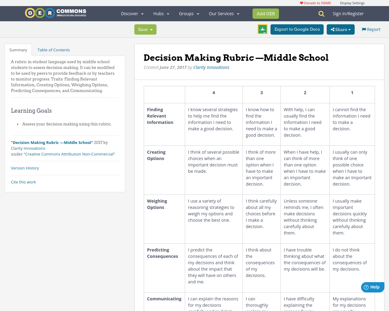 Decision Making Rubric —Middle School | OER Commons