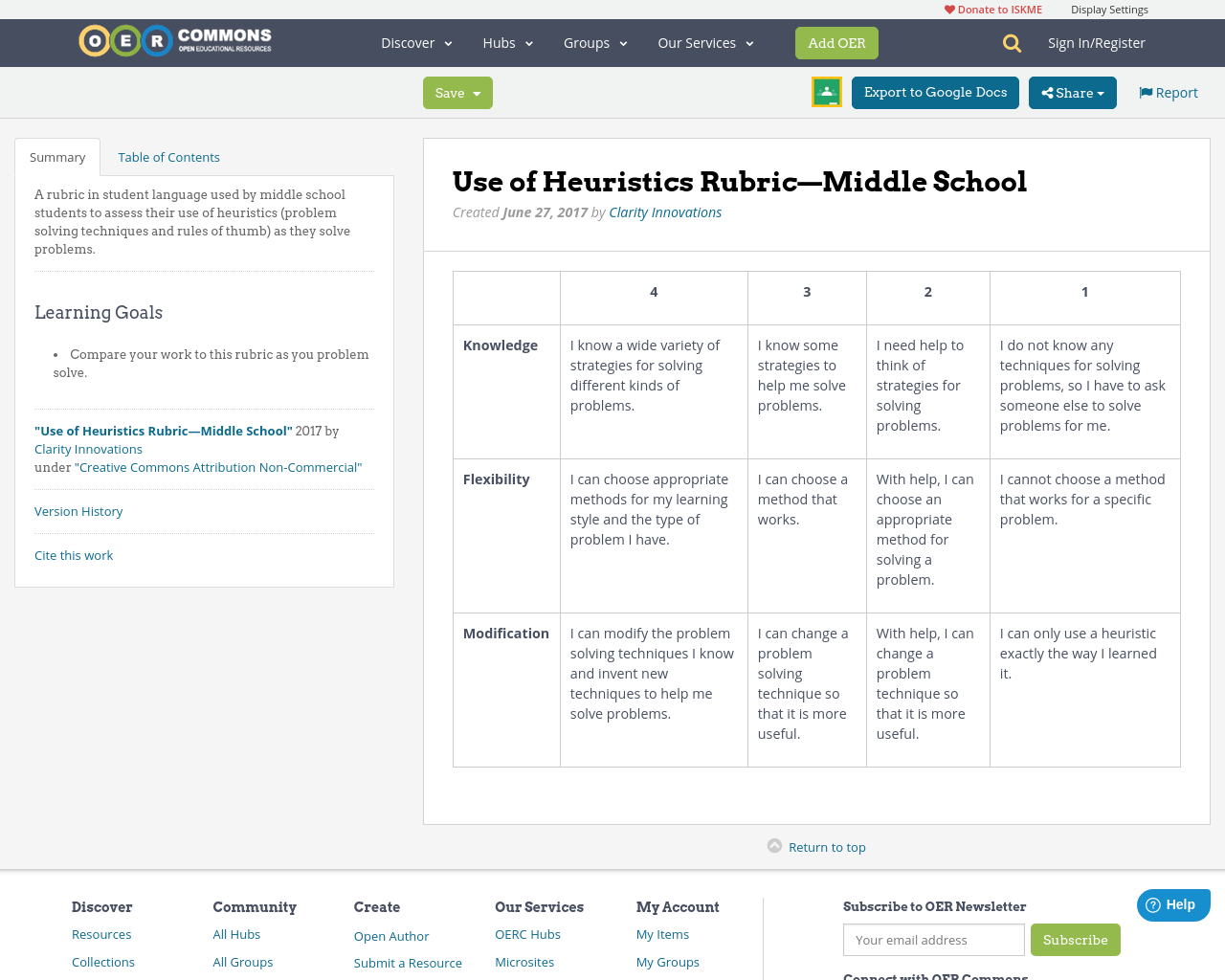 Use of Heuristics Rubric—Middle School | OER Commons