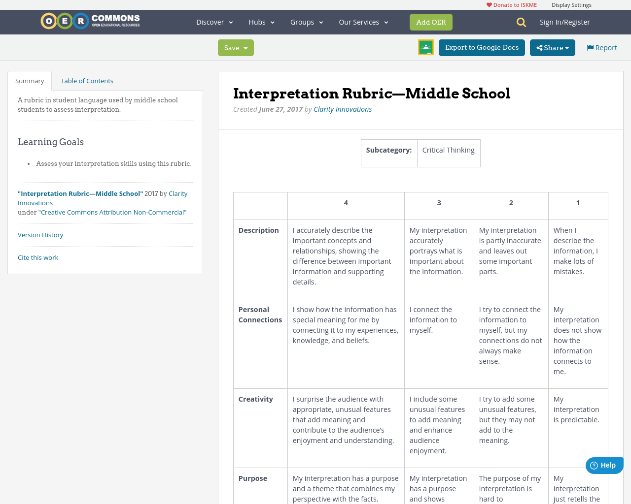 Interpretation Rubric—Middle School | OER Commons