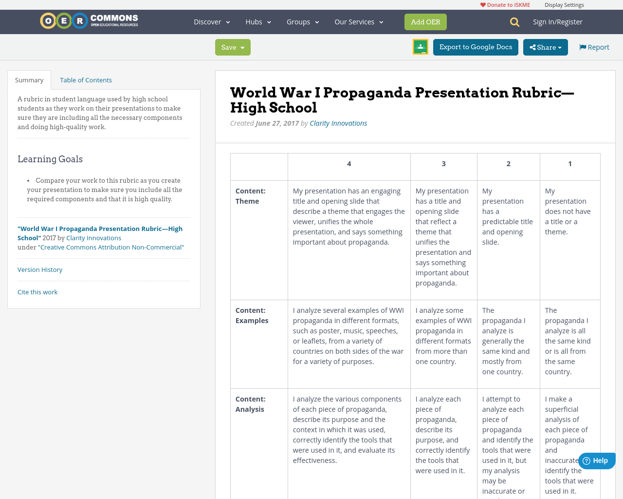 Propaganda poster assignment rubric image