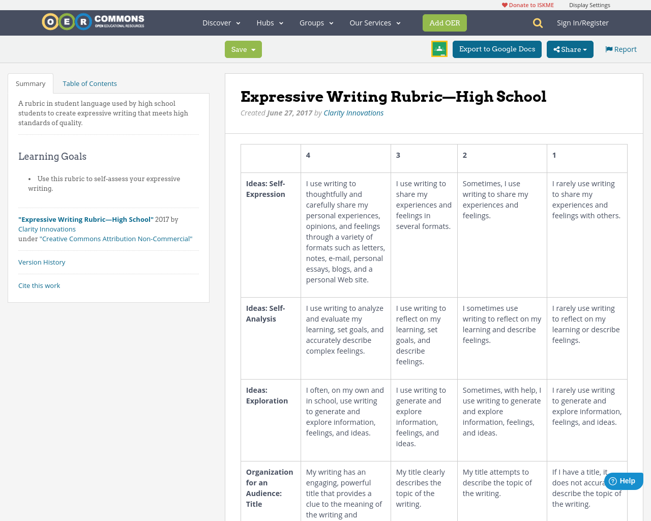 Expressive Writing Rubric—High School OER Commons