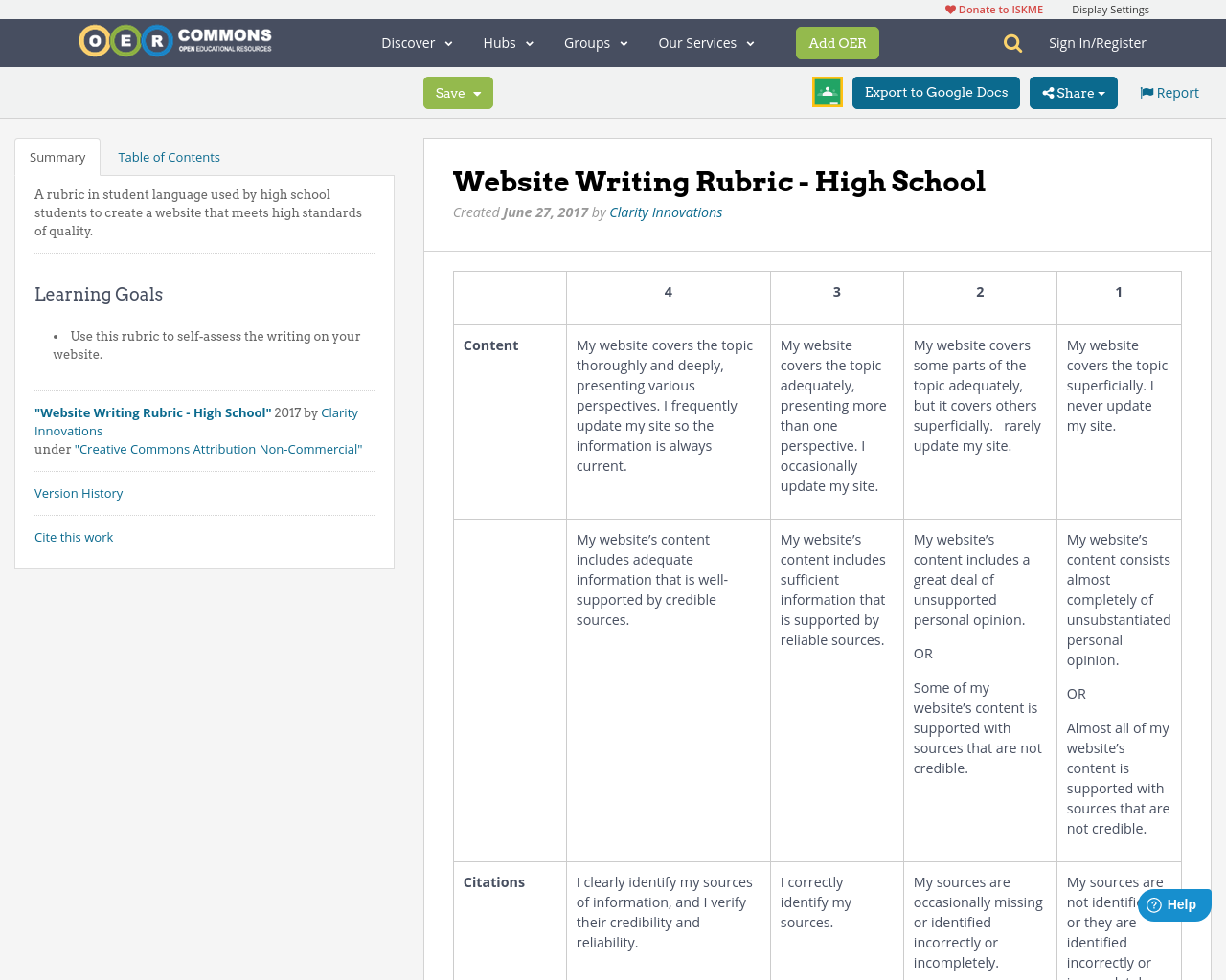 Website Writing Rubric - High School | OER Commons