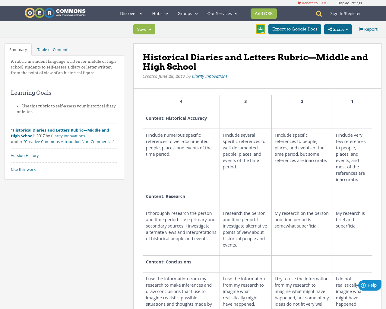 Historical Diaries and Letters Rubric—Middle and High School | OER Commons