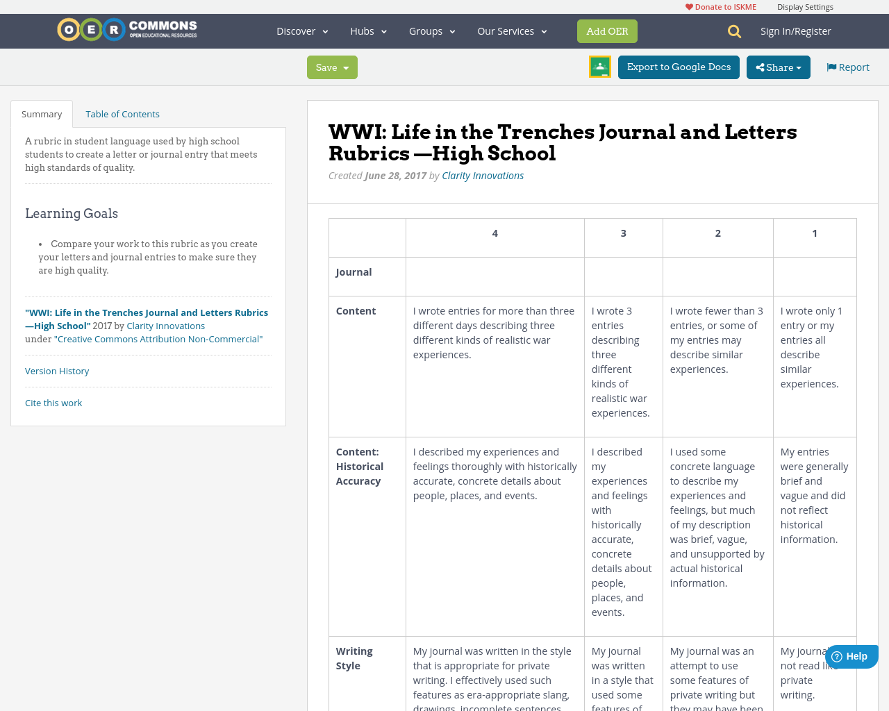 WWI: Life in the Trenches Journal and Letters Rubrics —High School ...