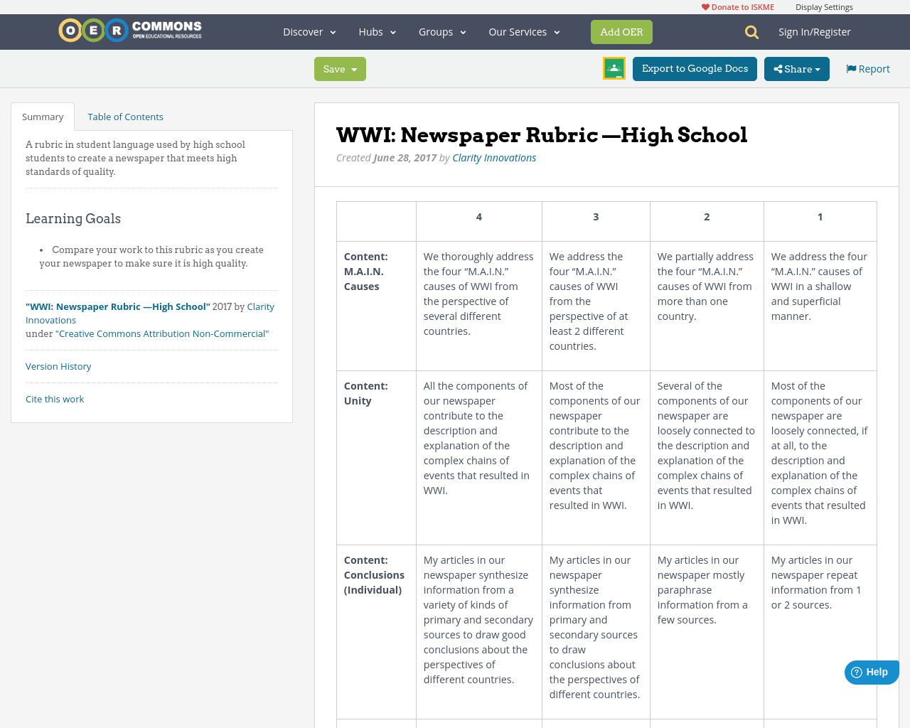 WWI Newspaper Rubric —High School OER Commons