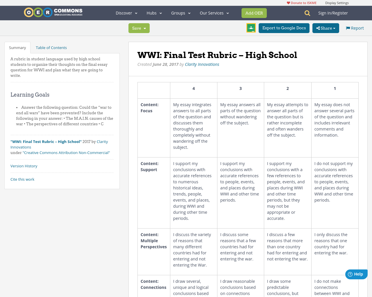 WWI: Final Test Rubric – High School | OER Commons