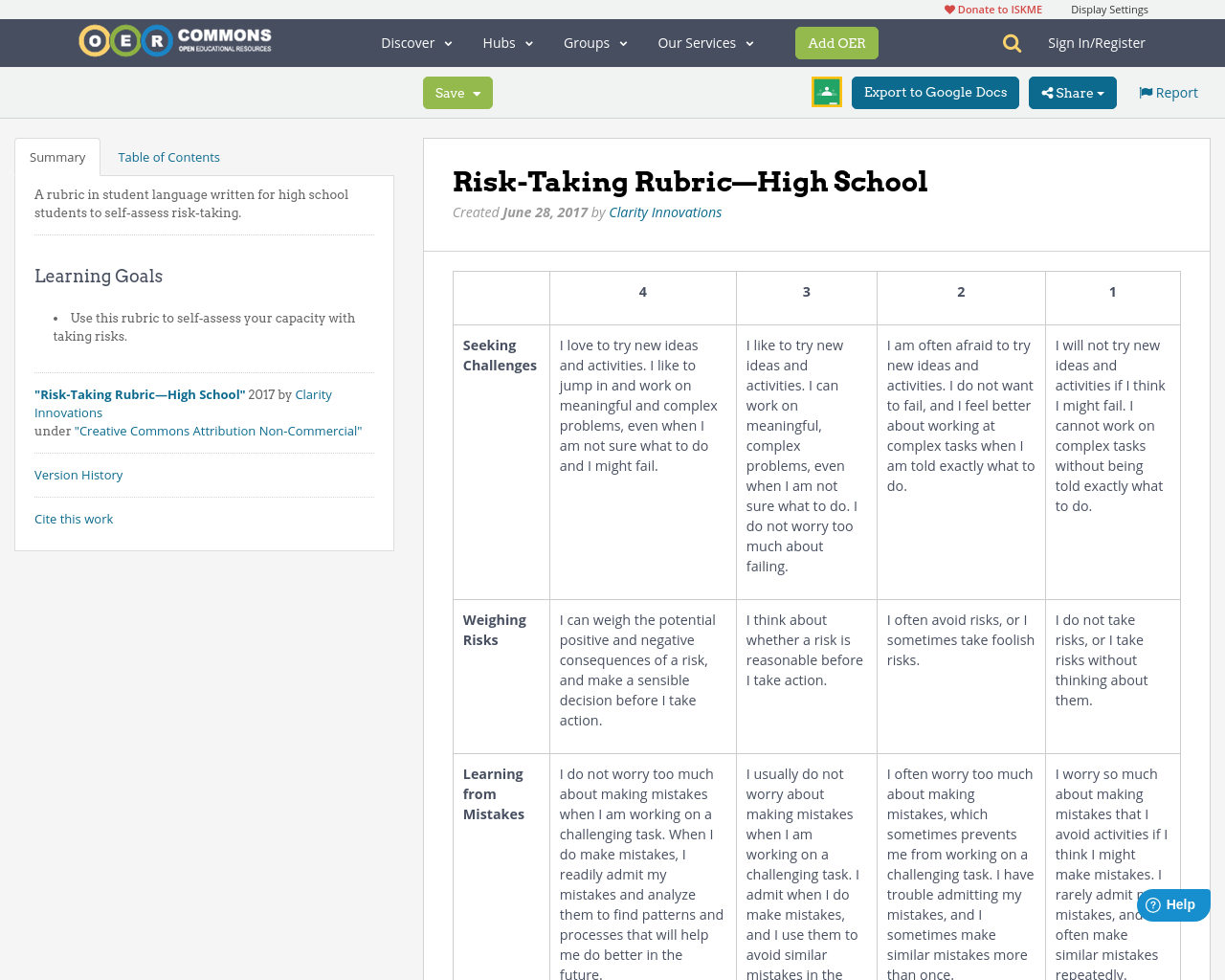 Risk-Taking Rubric—High School | OER Commons