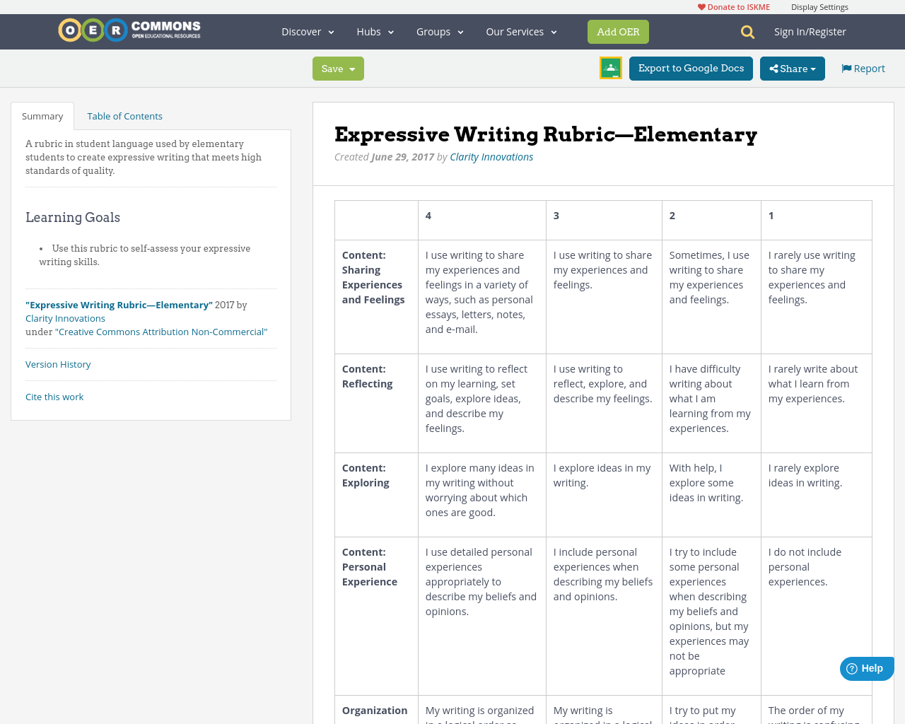 Expressive Writing Rubric—Elementary OER Commons