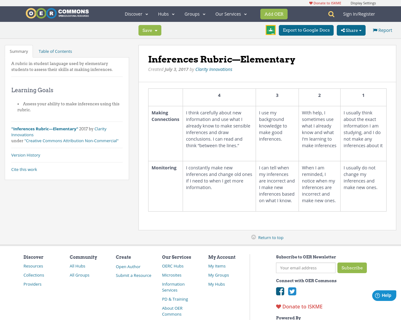 Inferences Rubric—Elementary | OER Commons