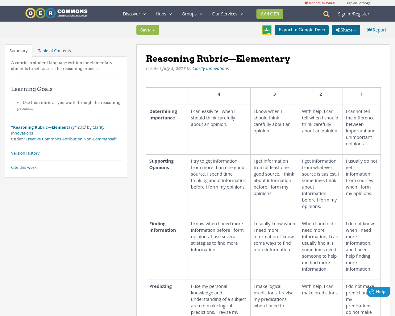 Reasoning Rubric—Elementary | OER Commons