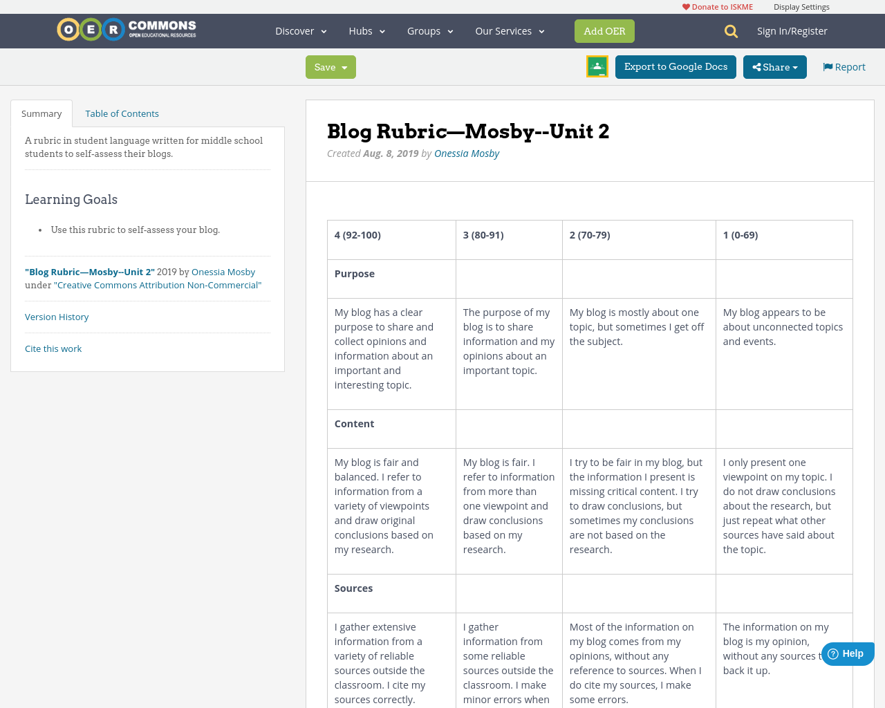 Blog Rubric—MosbyUnit 2 OER Commons