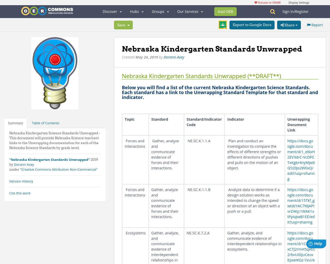 Nebraska Kindergarten Standards Unwrapped OER Commons