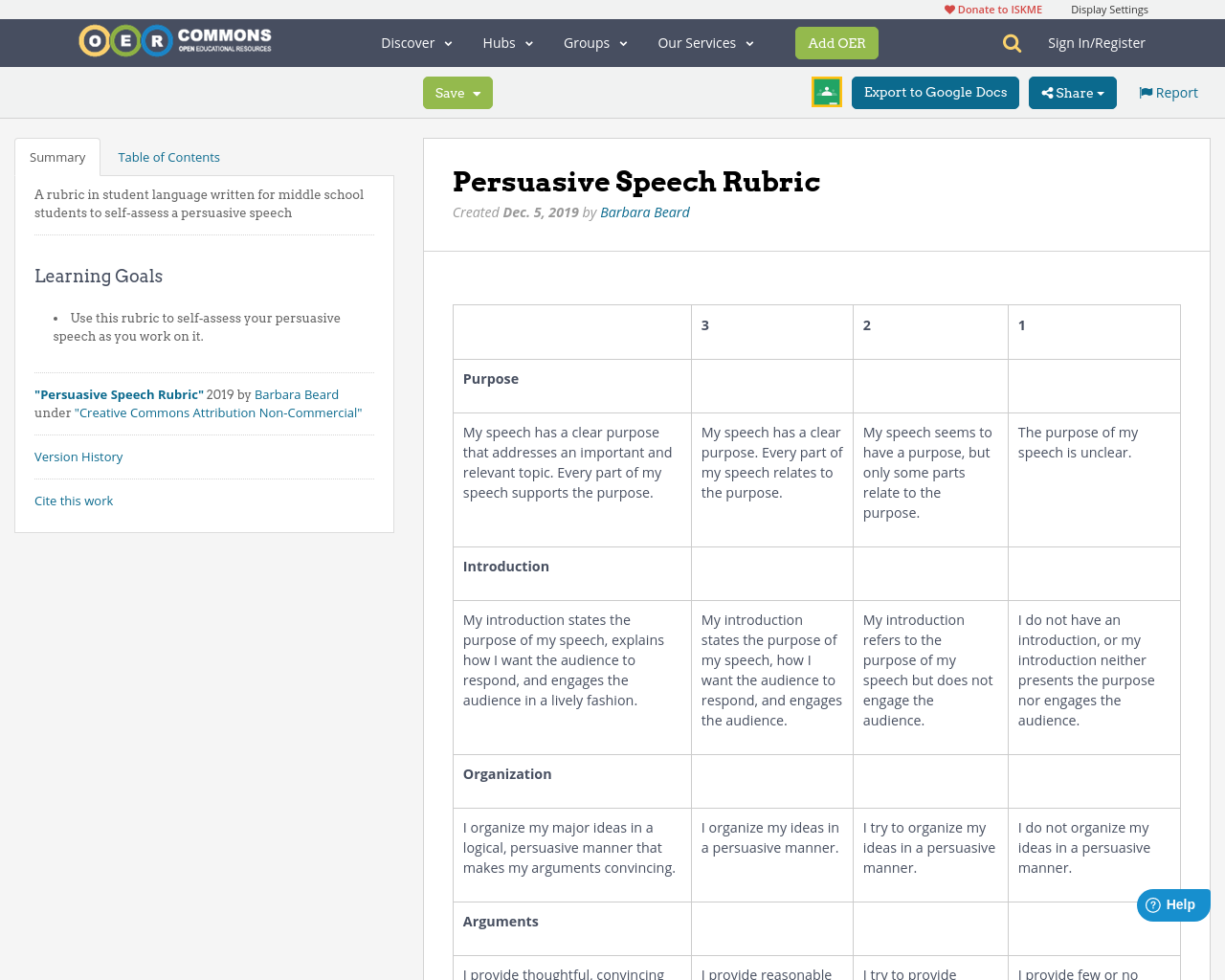 Persuasive Speech Rubric Oer Commons